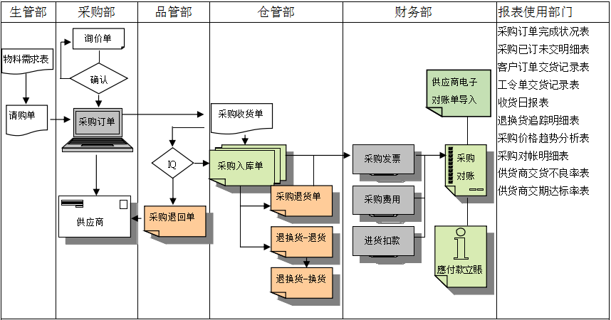 bjl平台(中国区)·官方网站软件
