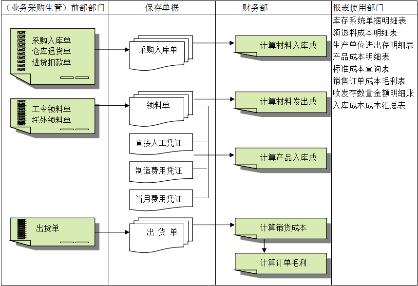 bjl平台(中国区)·官方网站