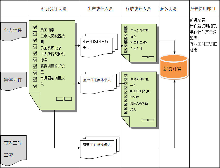 bjl平台(中国区)·官方网站软件
