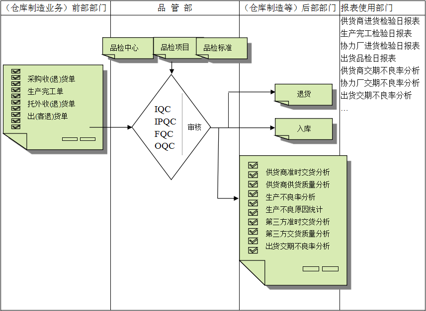 佛山bjl平台(中国区)·官方网站软件