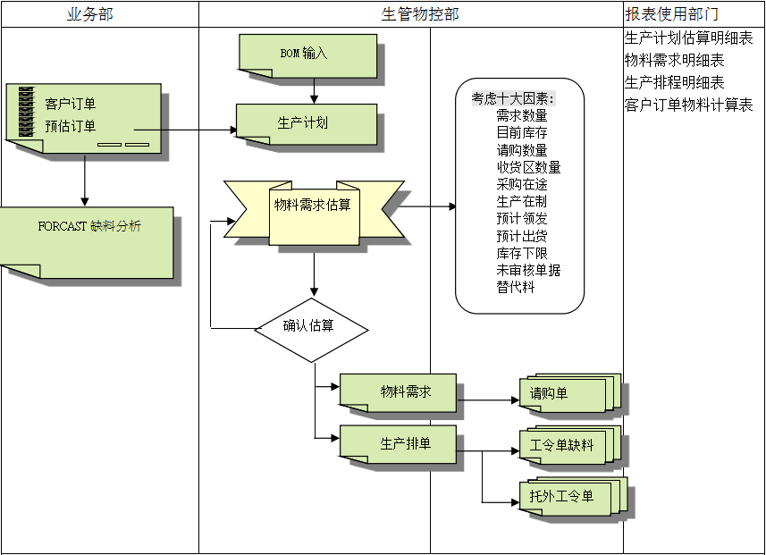 bjl平台(中国区)·官方网站软件
