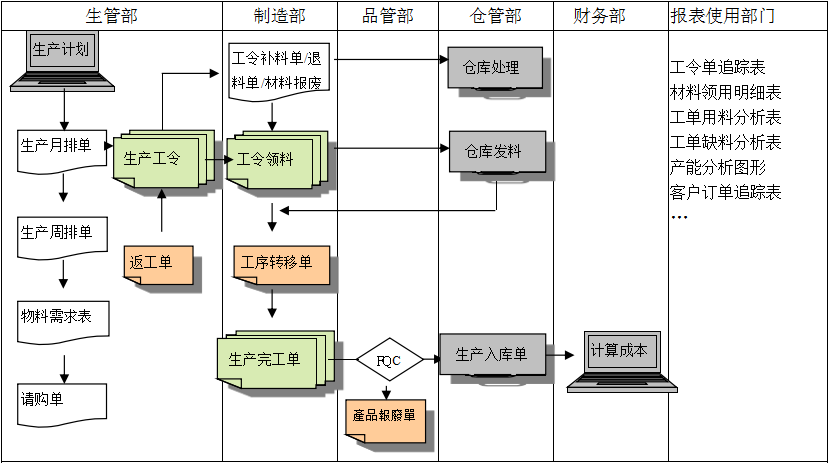 bjl平台(中国区)·官方网站软件