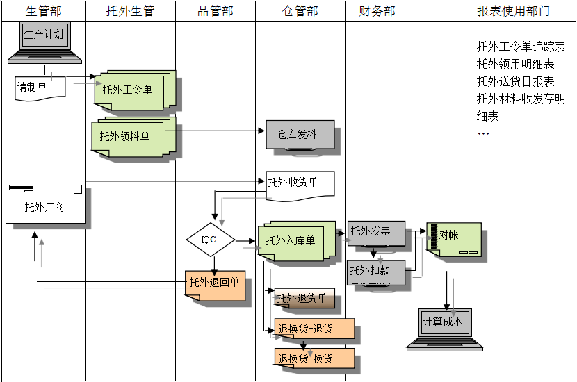 bjl平台(中国区)·官方网站bjl平台(中国区)·官方网站

