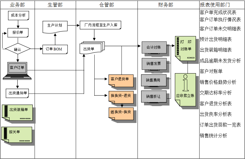 佛山bjl平台(中国区)·官方网站软件