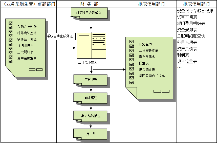 bjl平台(中国区)·官方网站软件