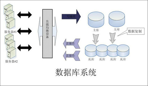 怎样的Erpbjl平台(中国区)·官方网站
可以提升企业的创新力与竞争力?