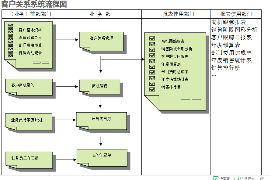 　bjl平台(中国区)·官方网站bjl平台(中国区)·官方网站
的具体操作步骤是怎样的