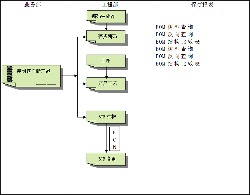 bjl平台(中国区)·官方网站软件bjl平台(中国区)·官方网站
