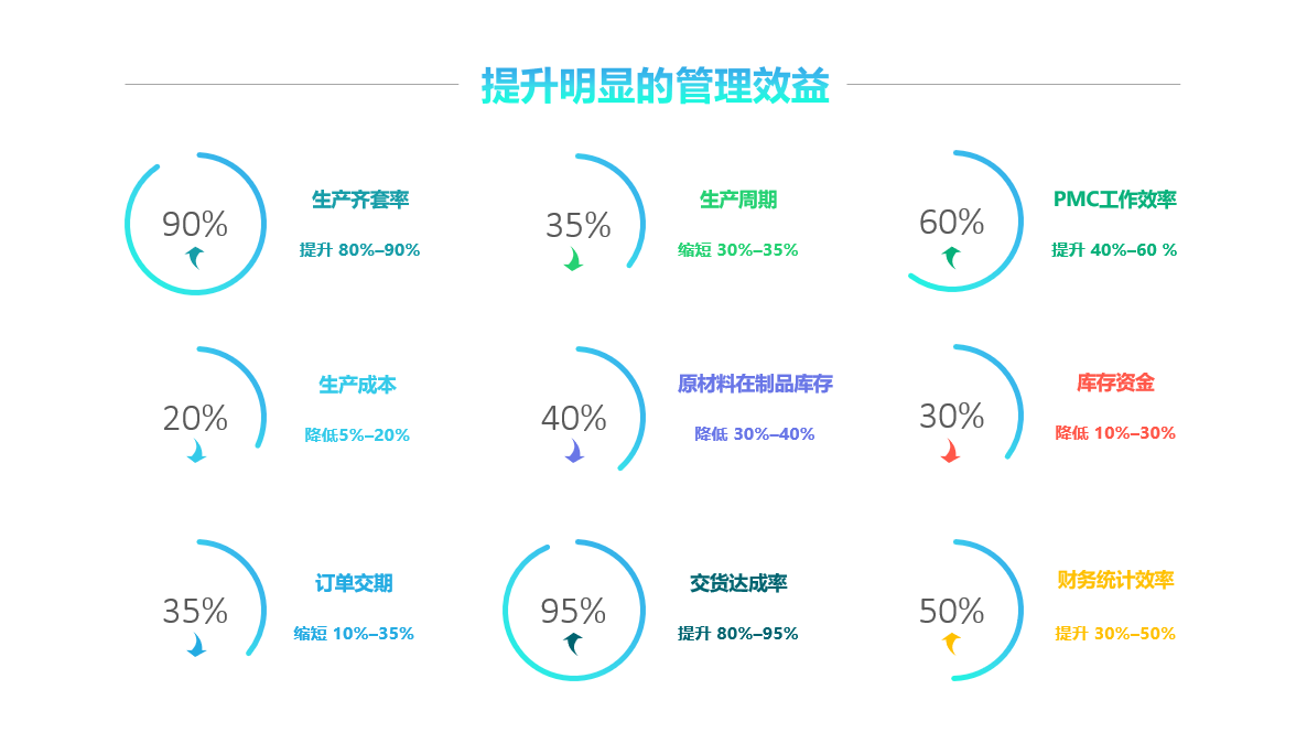 bjl平台(中国区)·官方网站软件