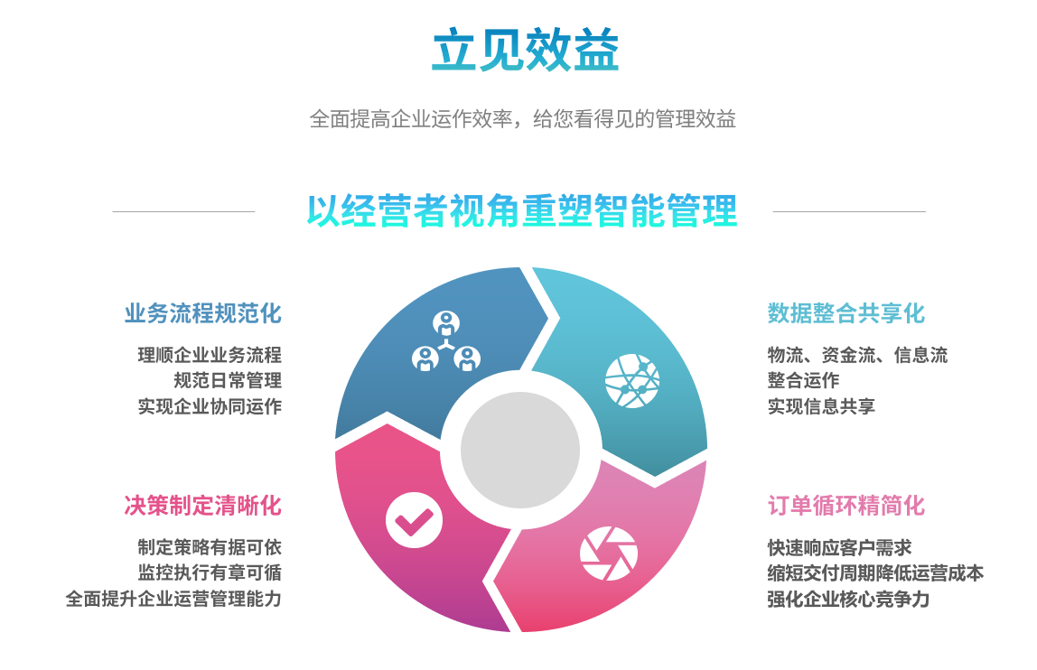 bjl平台(中国区)·官方网站bjl平台(中国区)·官方网站
