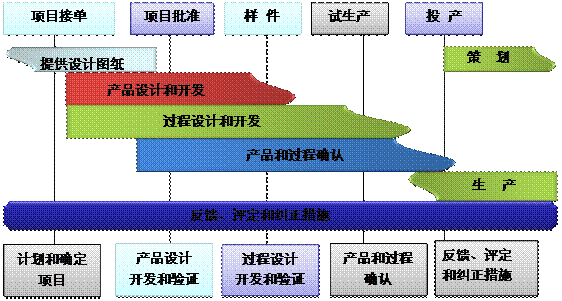 bjl平台(中国区)·官方网站
