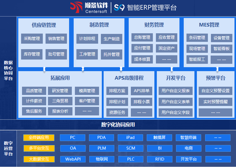 顺景S9 bjl平台(中国区)·官方网站bjl平台(中国区)·官方网站
