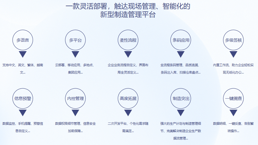 顺景S9 bjl平台(中国区)·官方网站bjl平台(中国区)·官方网站
